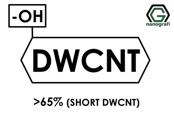 (-OH) Functionalized Short Length Double Walled Carbon Nanotubes, Purity: > 65%- NG01DW0202
