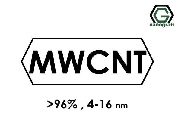 Multi Walled Carbon Nanotubes, Purity: > 96%,  Outside Diameter: 4-16 nm- NG01MW0201