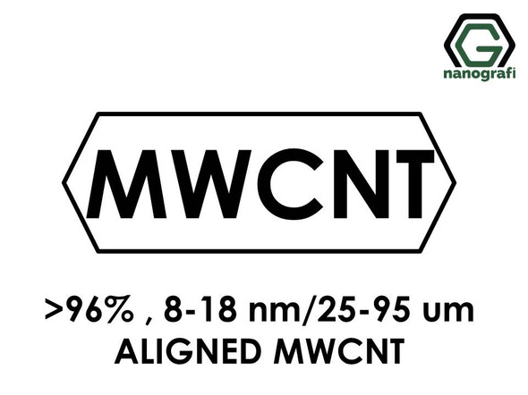 Aligned Multi Walled Carbon Nanotubes, Purity: > 96%,  Outside Diameter: 8-18 nm, Length 25-95 µm- NG01AM0102