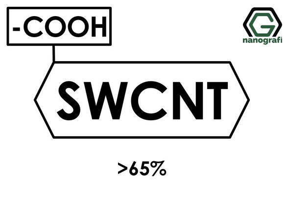 (-COOH) Functionalized Single Walled Carbon Nanotubes, Purity: > 65%- NG01SW0303
