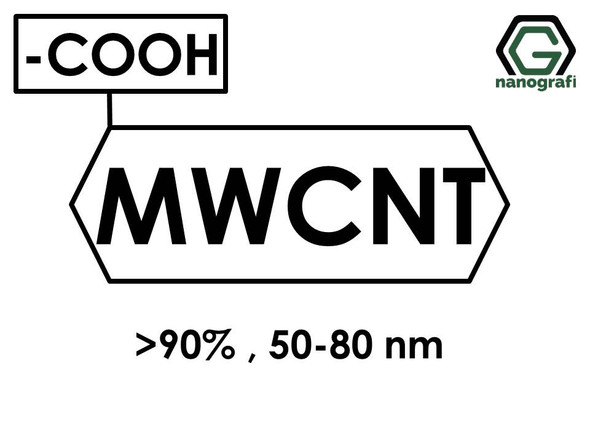 (-COOH) Functionalized Industrial Multi Walled Carbon Nanotubes, Purity: > 90%, Outside Diameter: 50-80 nm	- NG01IM0109
