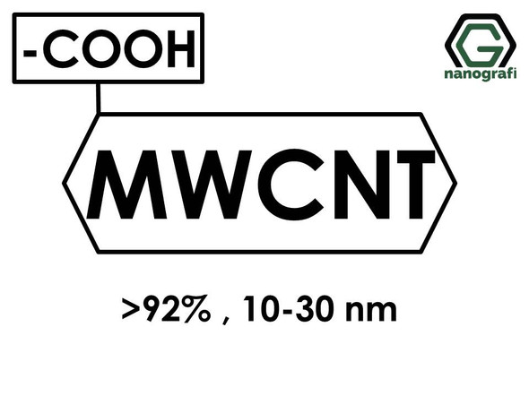 (-COOH) Functionalized Industrial Multi Walled Carbon Nanotubes, Purity: > 92%, Outside Diameter: 10-30 nm- NG01IM0103