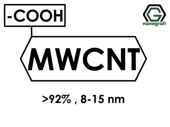 (-COOH) Functionalized Industrial Multi Walled Carbon Nanotubes, Purity: > 92%, Outside Diameter: 8-15 nm- NG01IM0116