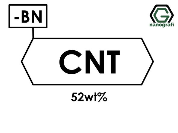 Carbon Nanotubes Doped with 52 wt% Boron Nitride (BN) Nanopowder/Nanoparticles