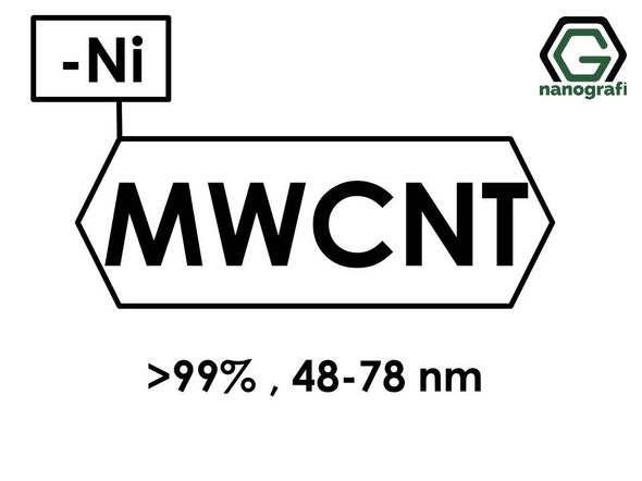 Nickel-Coated Multi Walled Carbon Nanotubes, Purity: > 99%, Outside Diameter: 48-78 nm- NG01AM0107