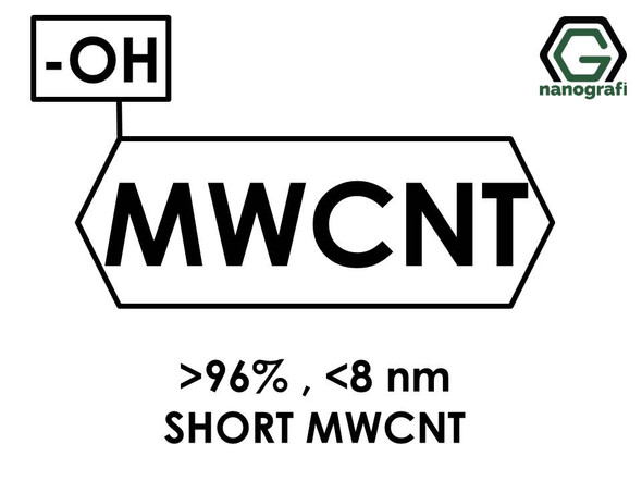 (-OH) Functionalized Short Length Multi Walled Carbon Nanotubes, Purity: > 96%, Outside Diameter: < 8 nm- NG01SM0102