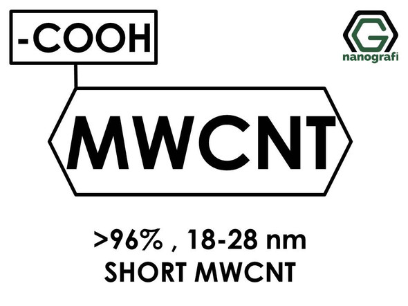 (-COOH) Functionalized Short Length Multi Walled Carbon Nanotubes, Purity: > 96%, Outside Diameter: 18-28 nm- NG01SM0112