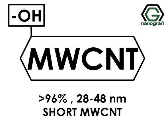 (-OH) Functionalized Short Length Multi Walled Carbon Nanotubes, Purity: > 96%, Outside Diameter: 28-48 nm- NG01SM0114