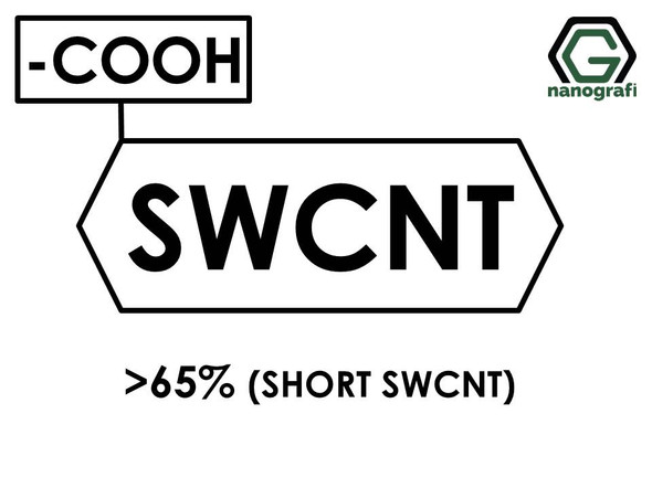 (-COOH) Functionalized Short Single Walled Carbon Nanotubes, Purity: > 65%- NG01SW0403