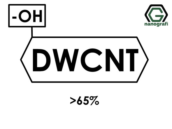 (-OH) Functionalized Double Walled Carbon Nanotubes, Purity: > 65%- NG01DW0102