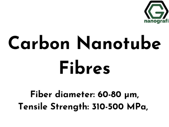 Carbon Nanotube Fibres, Fiber diameter: 60-80 µm, Tensile Strength: 310-500 MPa, Electrical conductivity: 1×10^5~2×10^5 S/m
