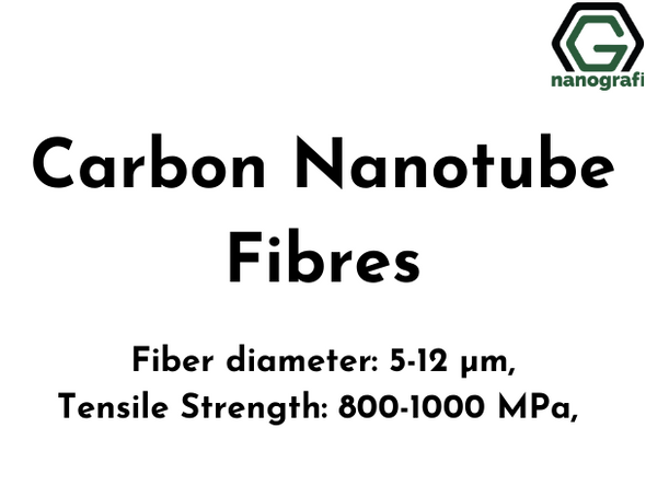 Carbon Nanotube Fibres, Fiber diameter: 5-12 µm, Tensile Strength: 800-1000 MPa, Electrical conductivity: 5×10^4~7×10^4 S/m