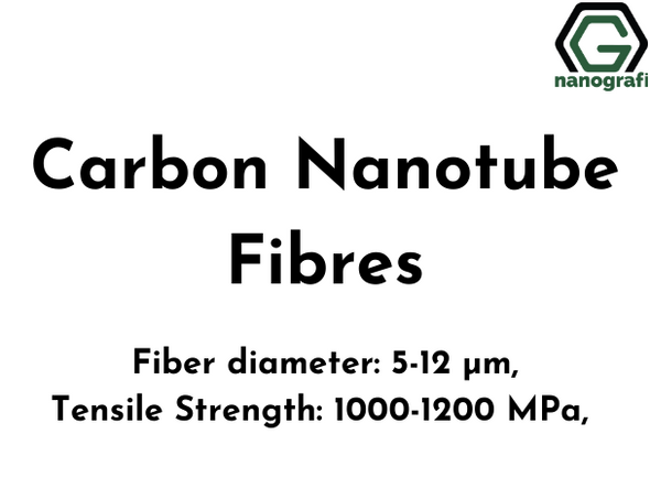 Carbon Nanotube Fibres,  Fiber Diameter: 5-12 µm, Tensile Strength 1000-1200 MPa, Electrical conductivity 5×10^4~7×10^4 S/m